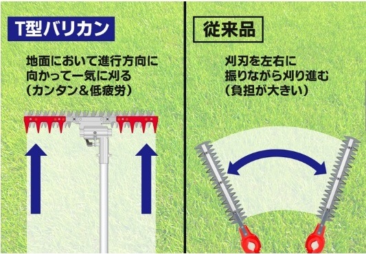 タナカ金物プロ-【予約商品/ 納期6カ月以上】ニシガキ工業 N-854