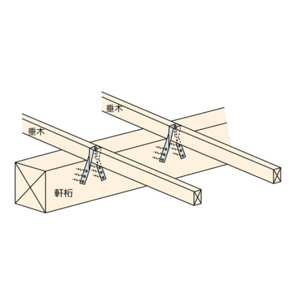 タナカ金物プロ-Z くら金物 SS(太め釘ZN-40×7本/個)【1ケース100