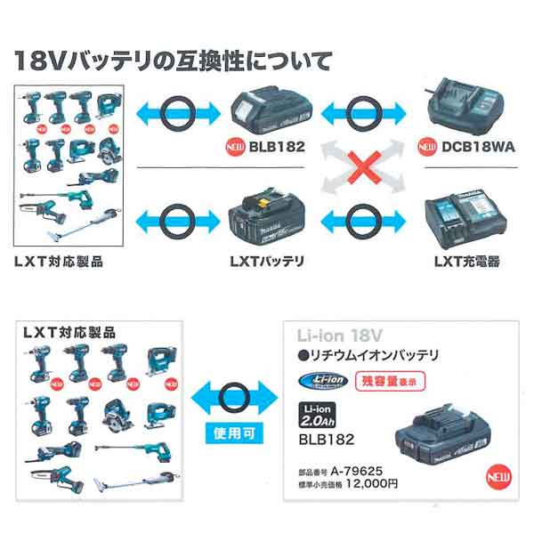 タナカ金物プロ-【在庫あり】マキタ JV186DB 充電式充電式ジグソー