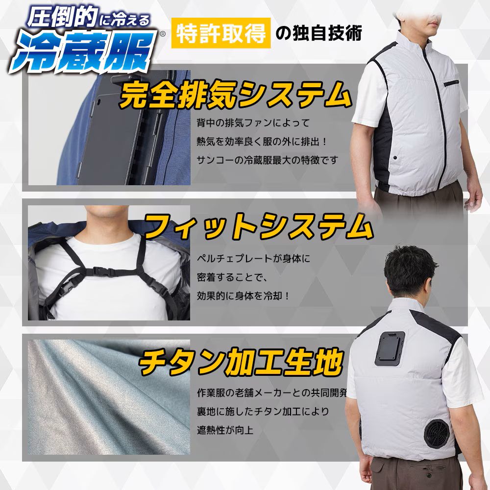 タナカ金物プロ-サンコー 冷却衣服 圧倒的に冷える「冷蔵服2026