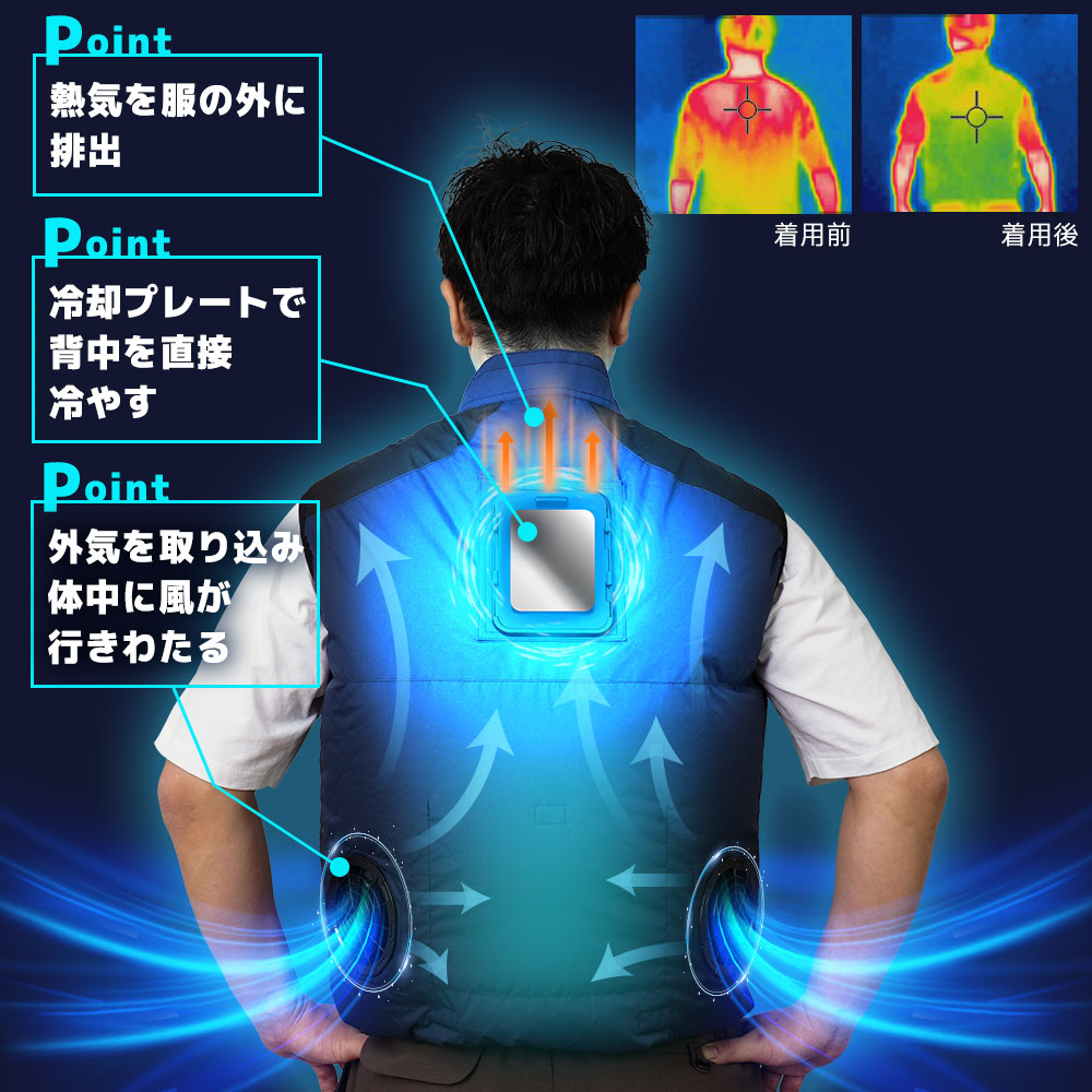 タナカ金物プロ-サンコー 冷却衣服 圧倒的に冷える「冷蔵服2026