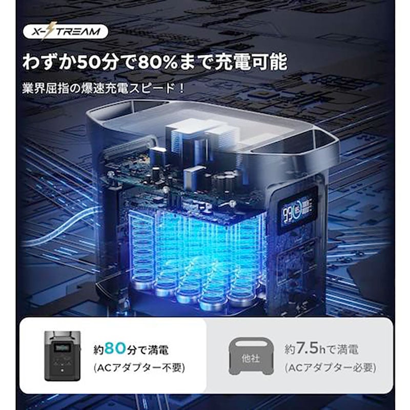 EcoFlow DELTA 2 ZMR330-JP ポータブル電源 公式サイト】EcoFlow DELTA 2｜エコフロー デルタ 2 – EcoFlow Japan