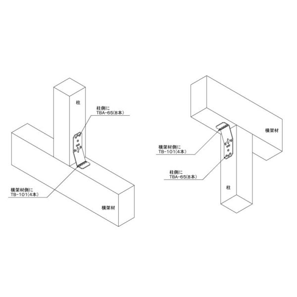 タナカ金物プロ-タナカ オメガコーナー20kN用 AA159000(専用