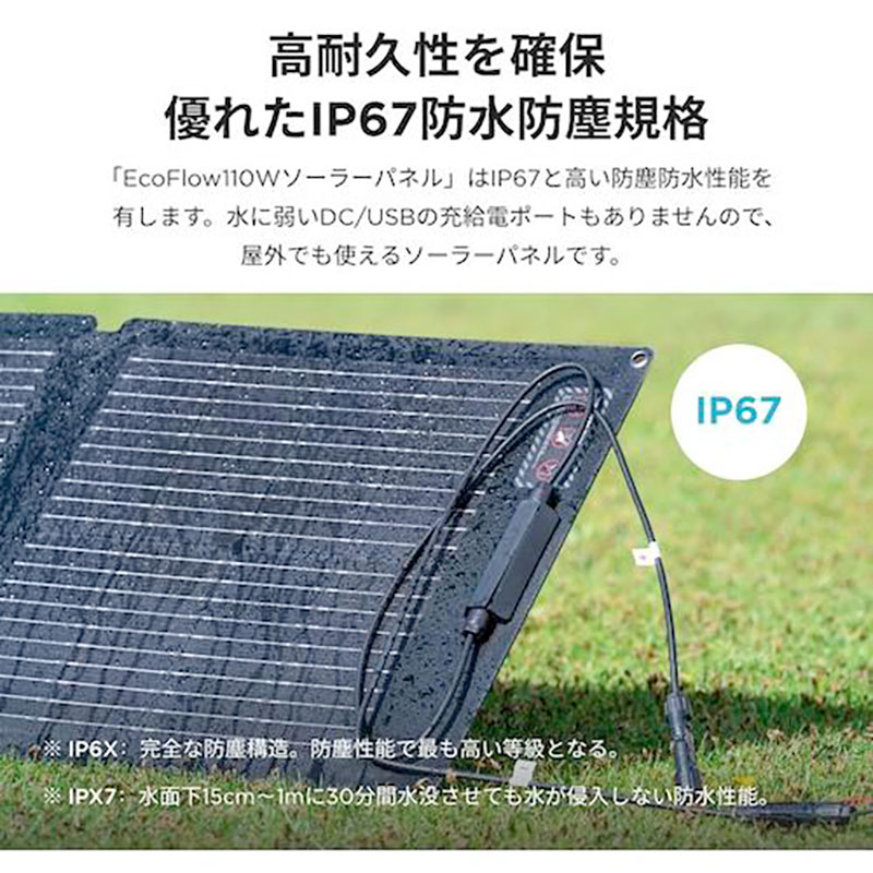 タナカ金物プロ-EcoFlow EFSOLAR110N 110Wソーラーパネル
