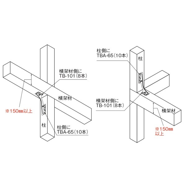 タナカ グレートコーナー 25kN 10個入 1ケース AA1901 建築物用金具