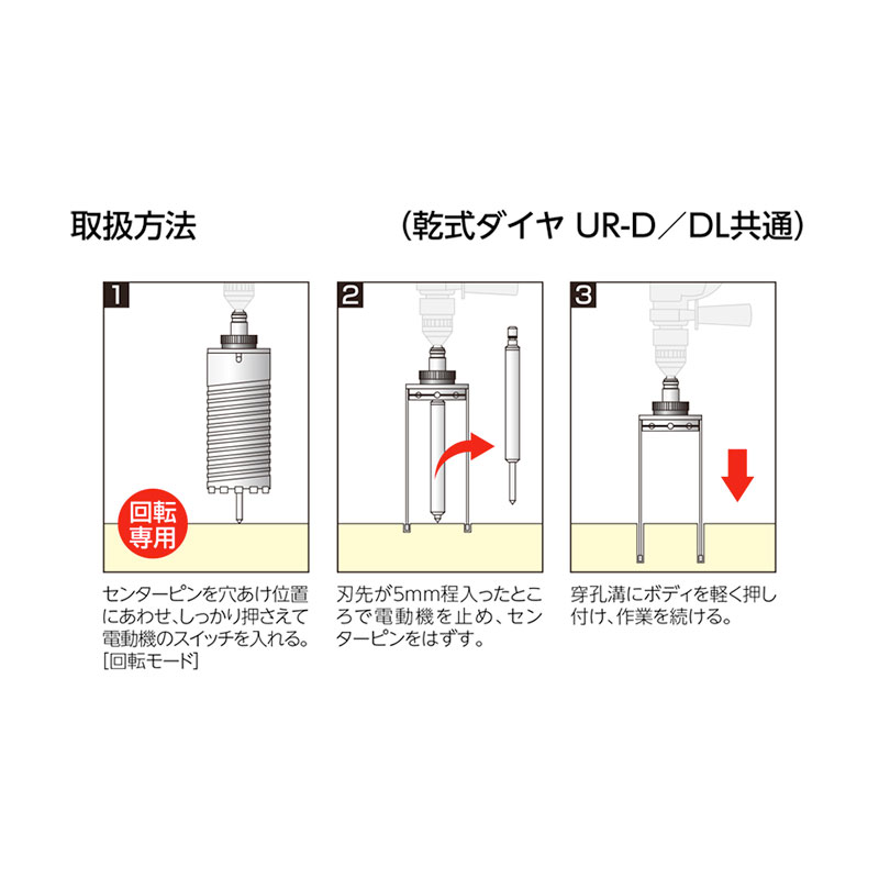 タナカ金物プロ-ユニカ 多機能コアドリルUR21 乾式ダイヤ UR-D（ボディ 
