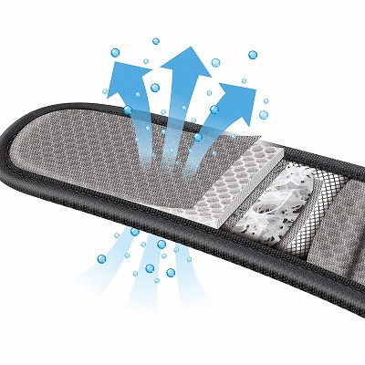 タナカ金物プロ-タジマ FV-BA37SEBW3L 清涼ファン風雅ベスト2フル