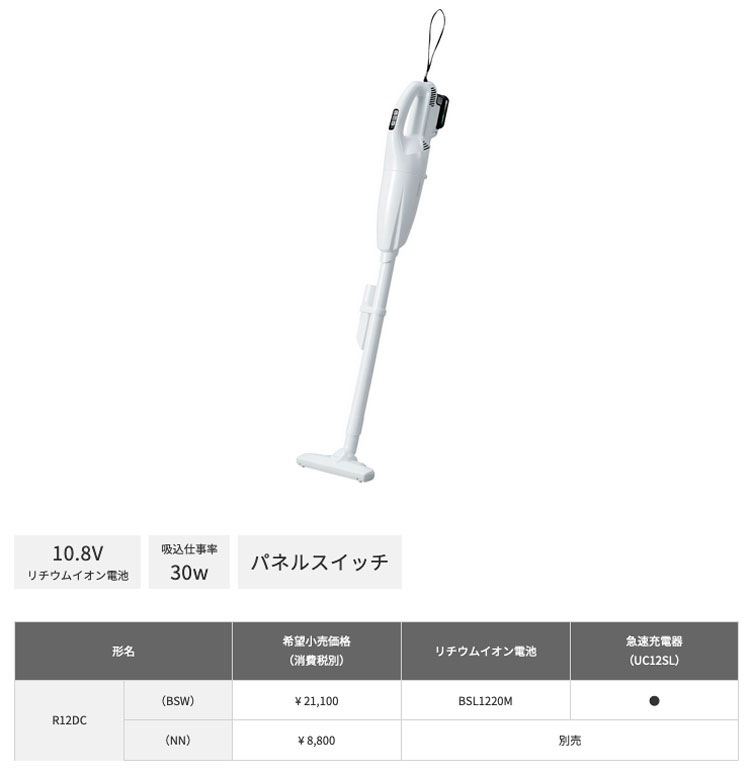 タナカ金物プロ-HiKOKI R12DC(NN) 10.8V コードレスクリーナ 10.8V対応