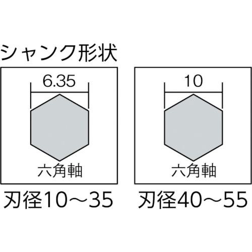 タナカ金物プロ-RELIEF 26398 三角軸 座ぐりドリル 木工用 刃径：55mm
