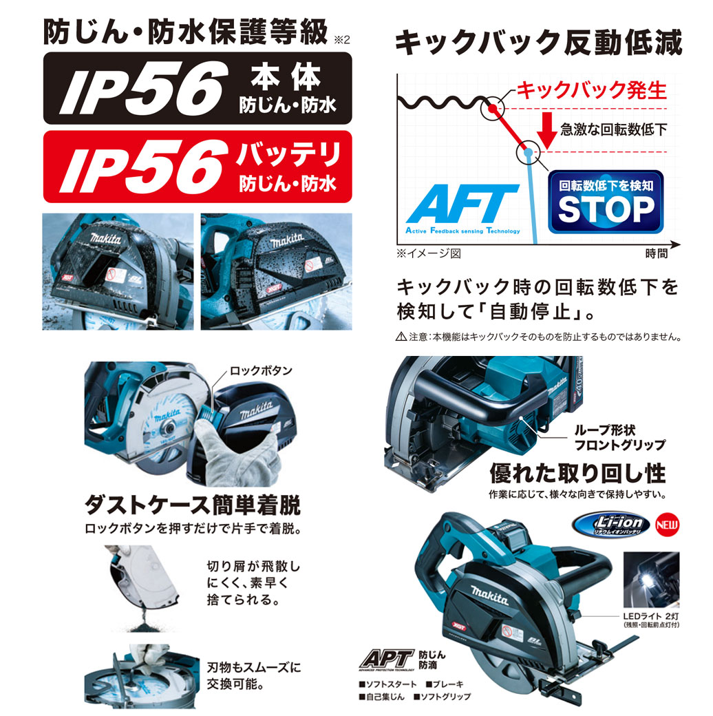 タナカ金物プロ-マキタ CS001GZ 185mm充電式チップソーカッタ (40Vmax 