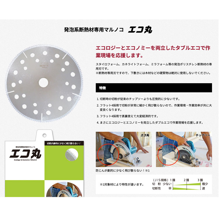 タナカ金物プロ-断熱材専用マルノコ エコ丸 165mm（4562205-235015