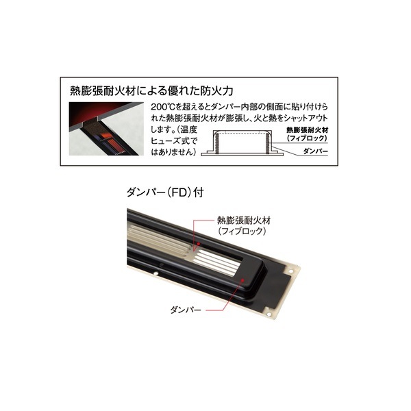 タナカ金物プロ-BXカネシン ファイヤーストップ45換気口 SS-45 タナカ金物プロ-BXカネシン ファイヤーストップ45換気口 SS-45