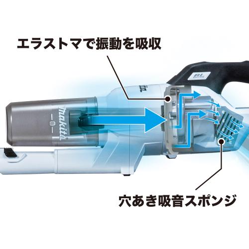 マキタ CL285FDRFW 充電式クリーナ(白) 紙パック式/ワンタッチ マキタ CL285FDRFW 充電式クリーナ(白) 紙パック式/ワンタッチ