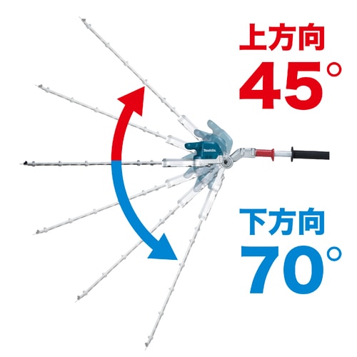 (マキタ) 充電式ポールヘッジトリマ 角度可変 MUN501WDWF バッテリBL1830B+充電器DC18WC付 刈込幅500mm 18V対応 makita 大型製品 ご予約商品マキタ 充電式ポールヘッジトリマー