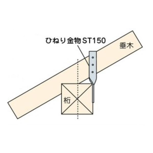 Z ひねり金物 ST-120(太め釘ZN-40×4本/個)【1ケース200個 購入で20