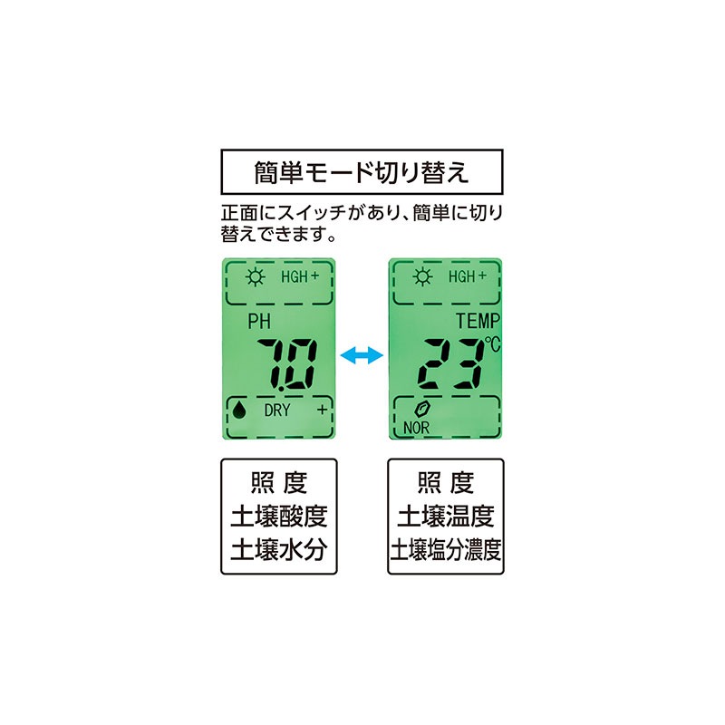 ぴかこ様 タナカ金物プロ-シンワ 72730 デジタル 土壌酸度計(pH) A－2【正規