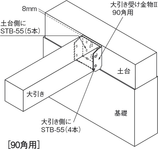 タナカ 大引き受け金物II 90角用 AB4908 | 30個入 大引き受け金物2 90角用 AB4908 土台 大引 梁受け
