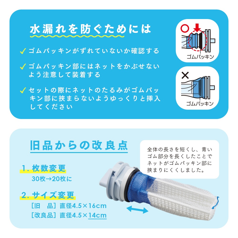 �ͥåȷ����������߼��ե��륿�� �ɥ�༰ 5�ѥå���