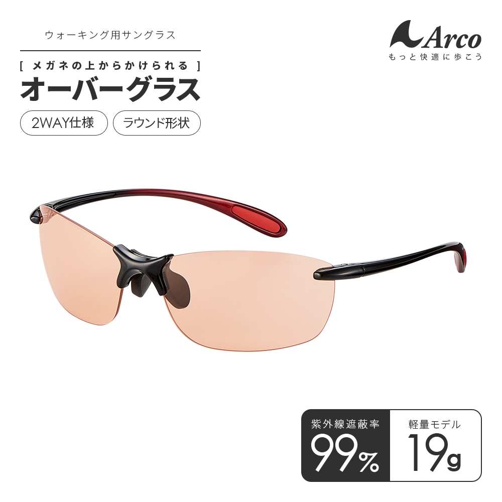 �����������ѥ��󥰥饹