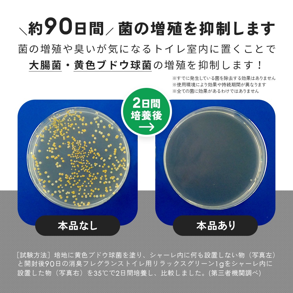 90���־ý��ե쥰��� �ȥ�����