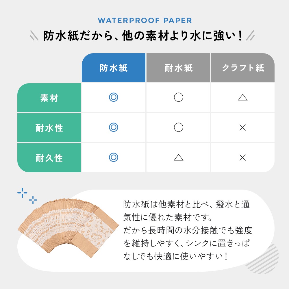 ���ڤ��ޤ��ܤäƥݥ��� ���쥬��� ��