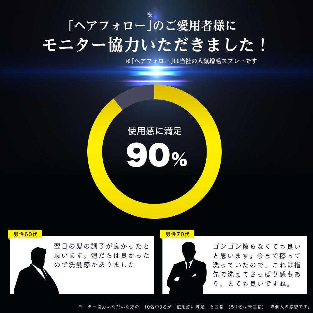 特別sale 薬用ヘアフォロースカルプシャンプー すべての商品 アイメディア公式webショップ