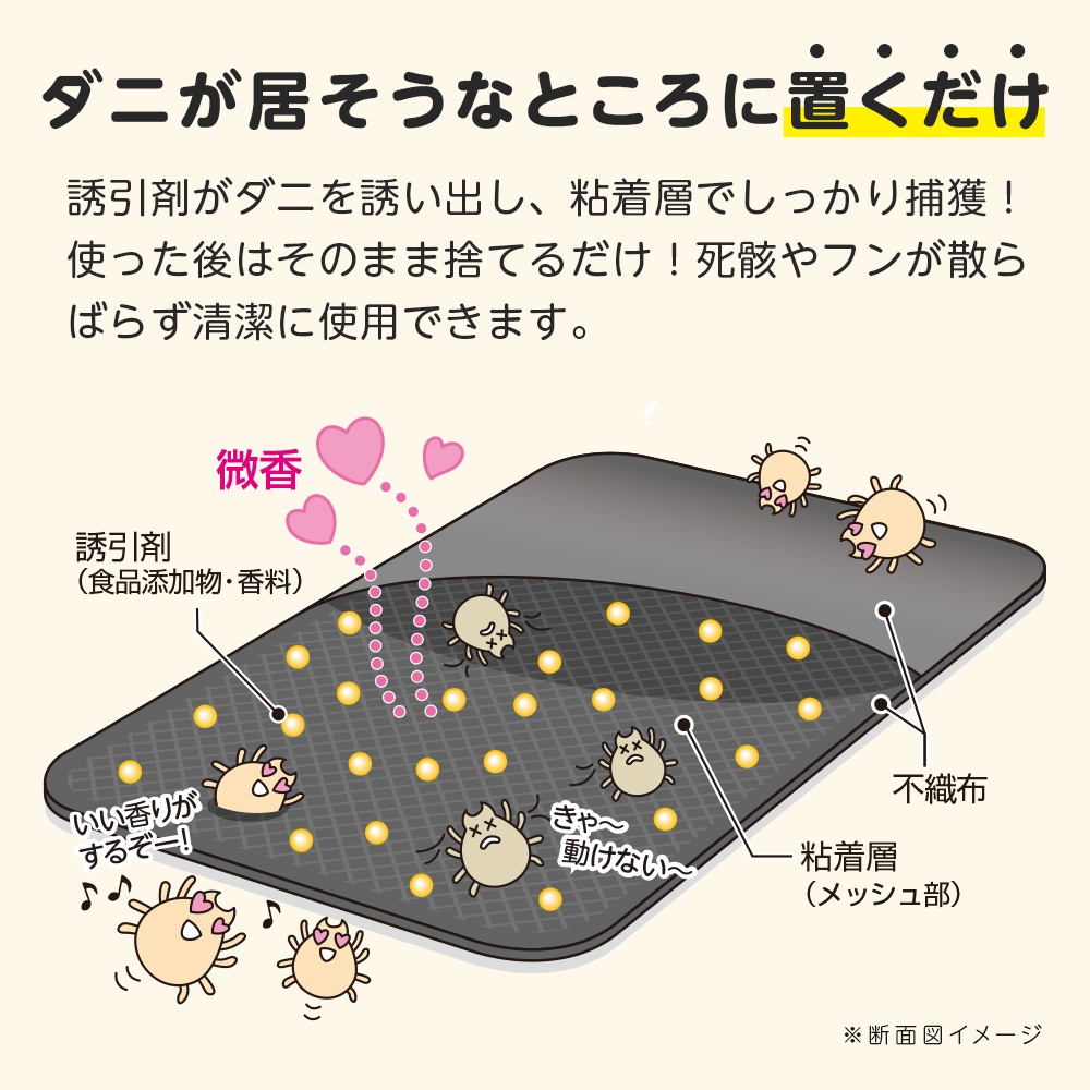 ���˽���ƥݥ� �������å������ 4��