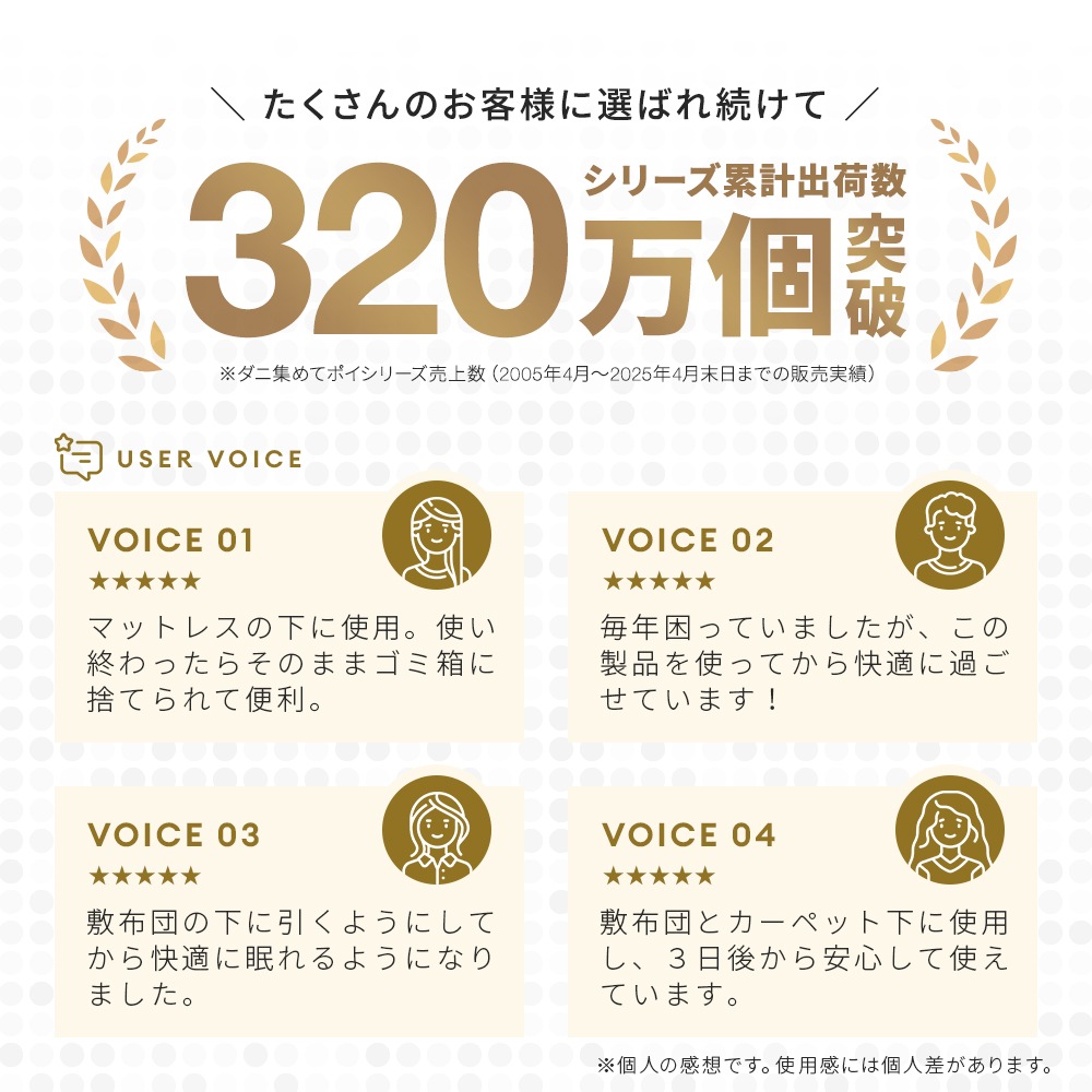 ���˽���ƥݥ� �������å������ 4��