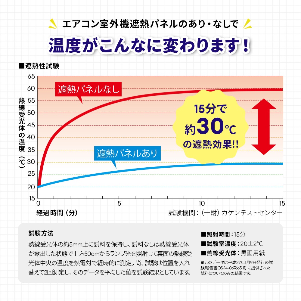 �������󼼳�����Ǯ�ѥͥ� �ޥ��ͥåȼ�