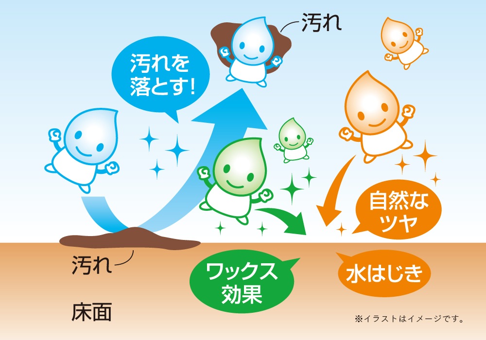 �����ȥ�å������̤Υ��꡼�ʡ� 300ml