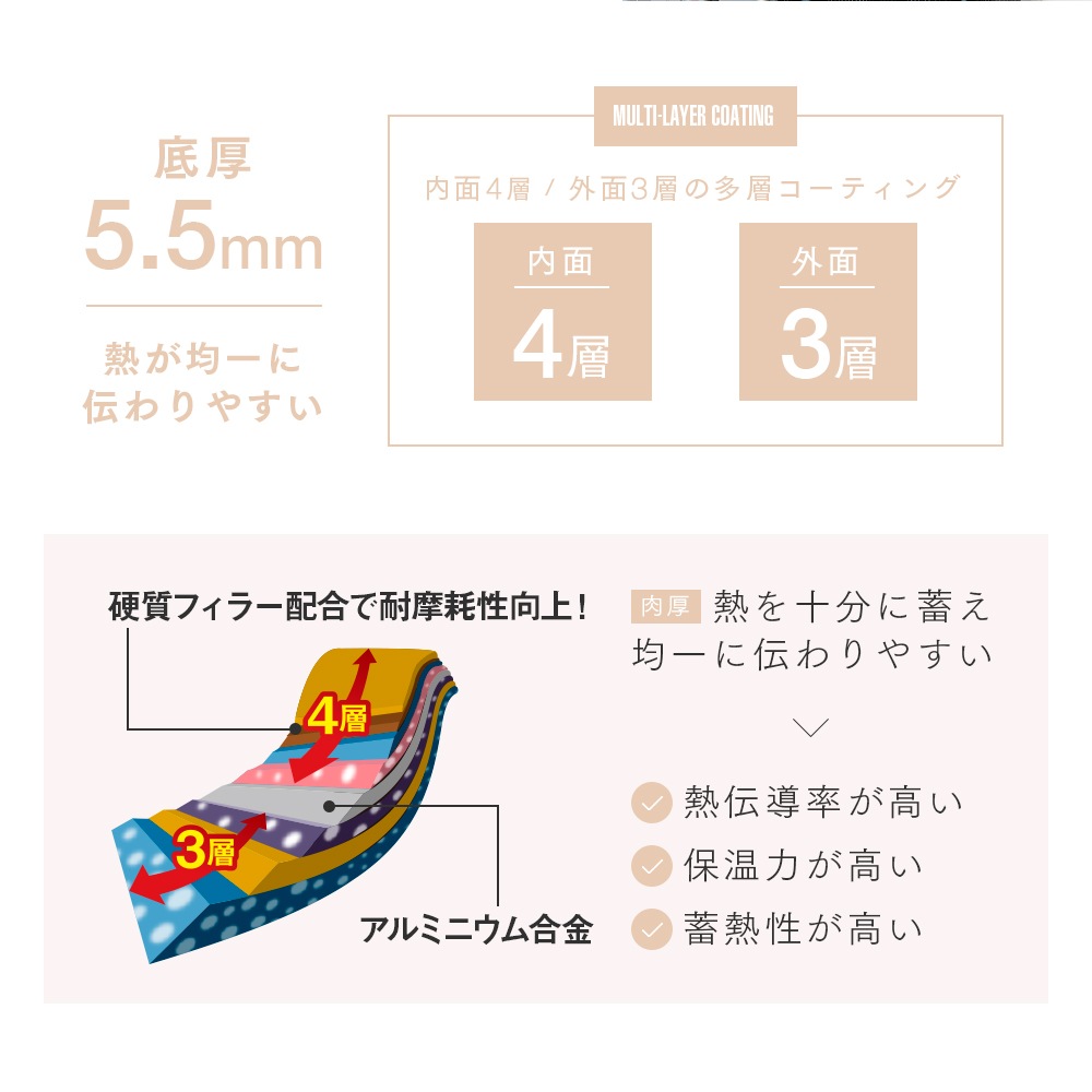 IH������ɥޡ��֥�ե饤�ѥ� 20cm����