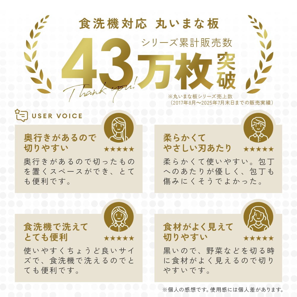 �������б��ݤ��ޤ��ĥ��饹�ȥޡ� ľ��34cm