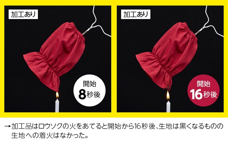 �ɱꥢ���५�С� �Ф��ѿ�