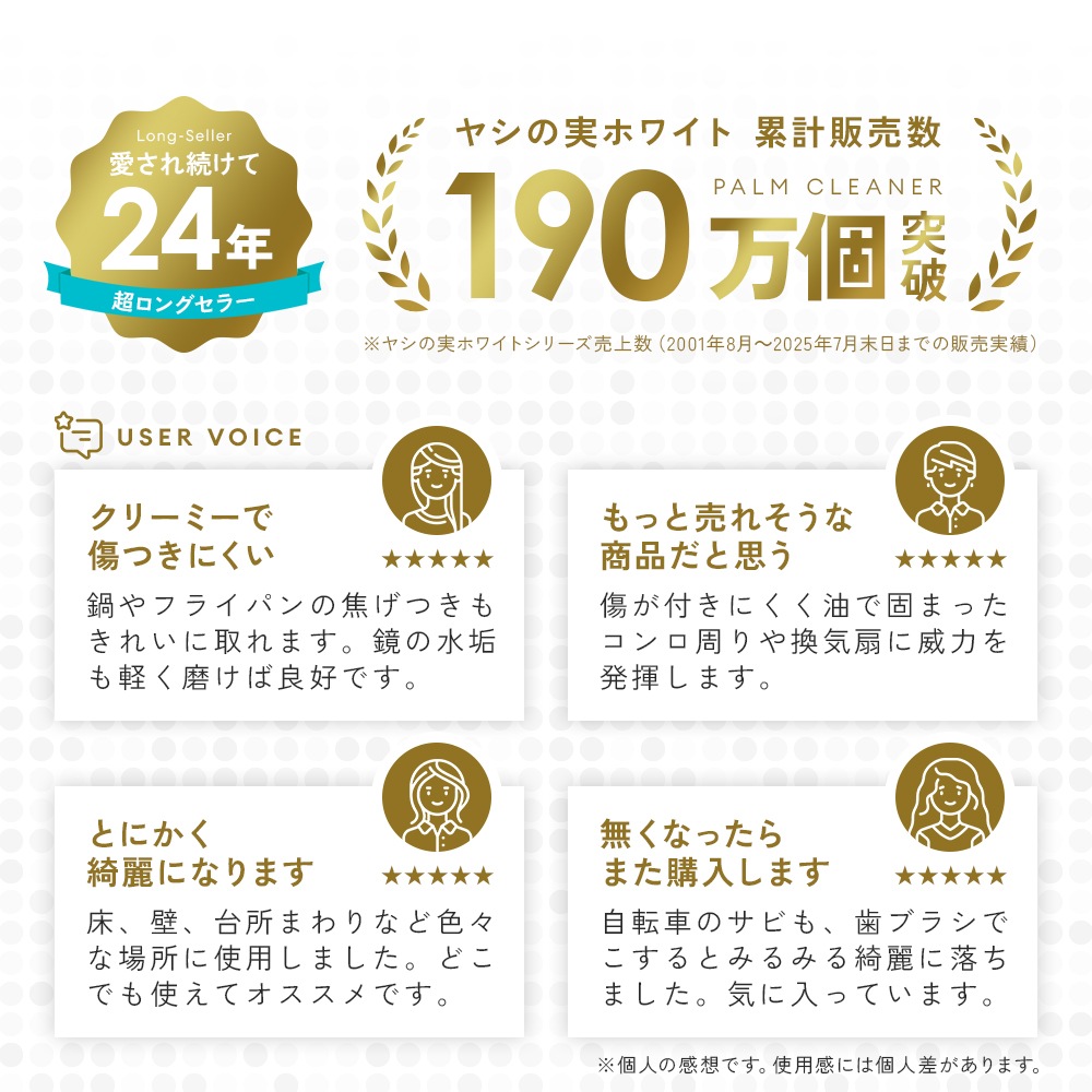 �Ԥ��Ԥ����꡼�ʡ��䥷�μ¥ۥ磻�� NEO