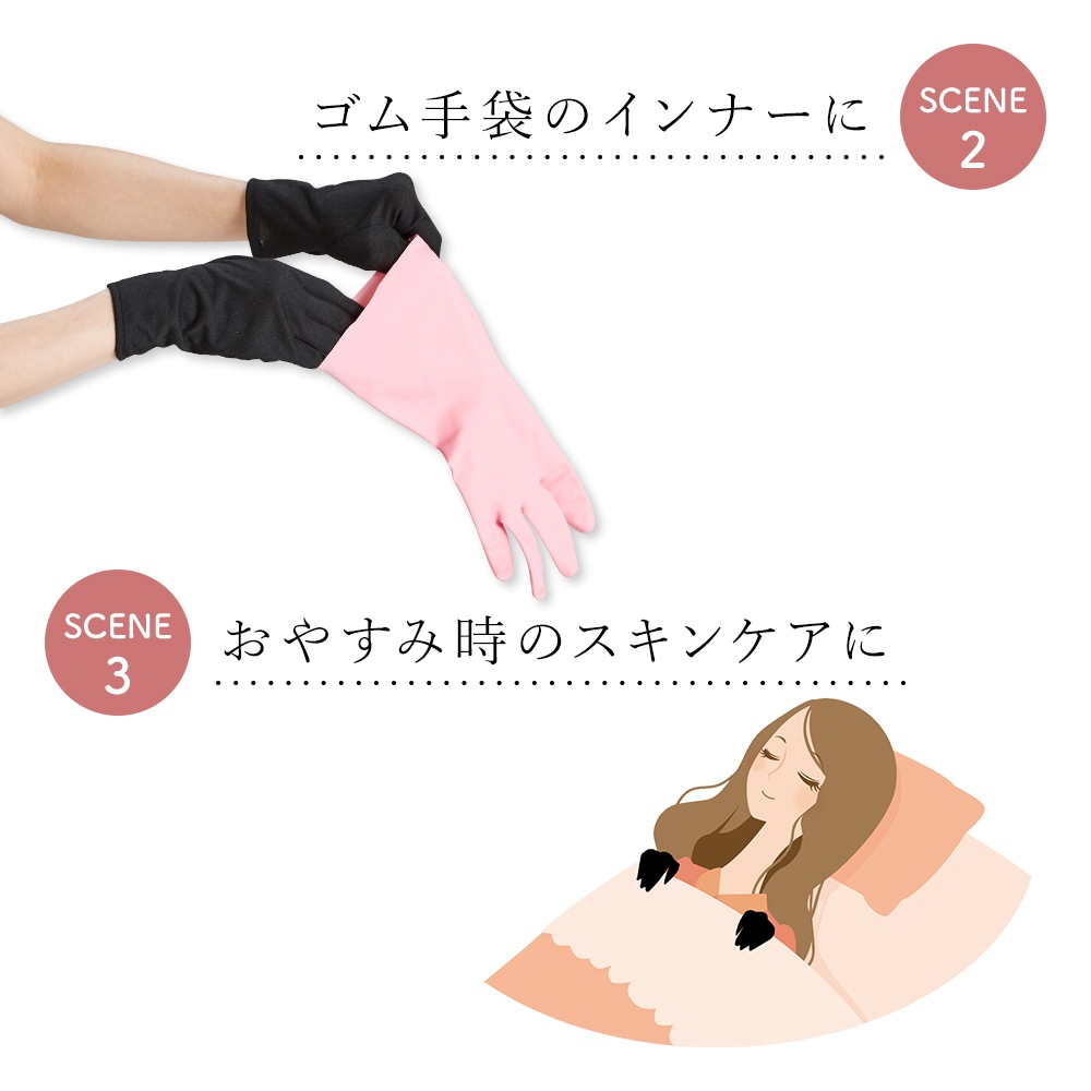 ����ݸ���������� 4����