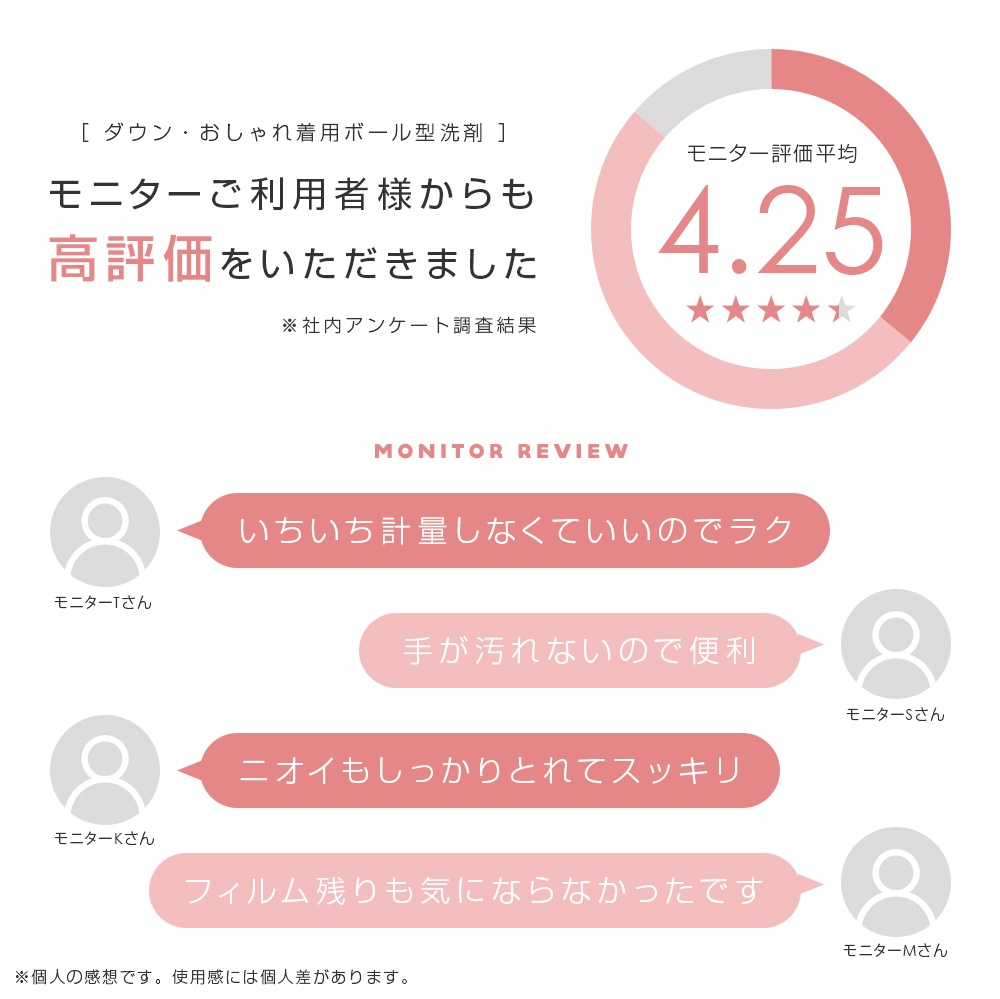 ���꡼�˥󥰲�����Υ����󡦤���������ѥܡ��뷿���� 6����