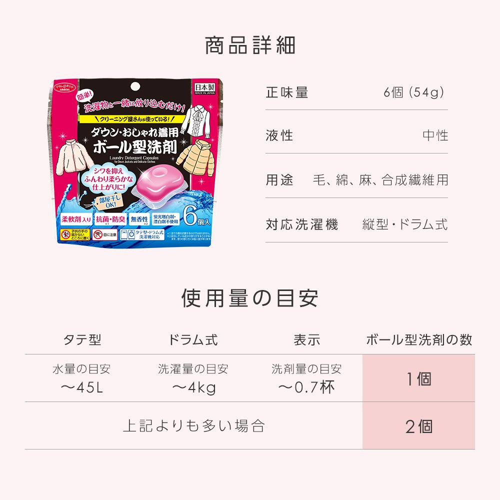 ���꡼�˥󥰲�����Υ����󡦤���������ѥܡ��뷿���� 6����