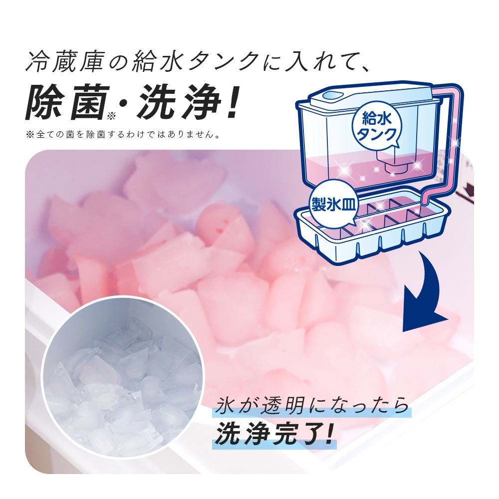 ��ư��ɹ�����줪������ 2��ʬ