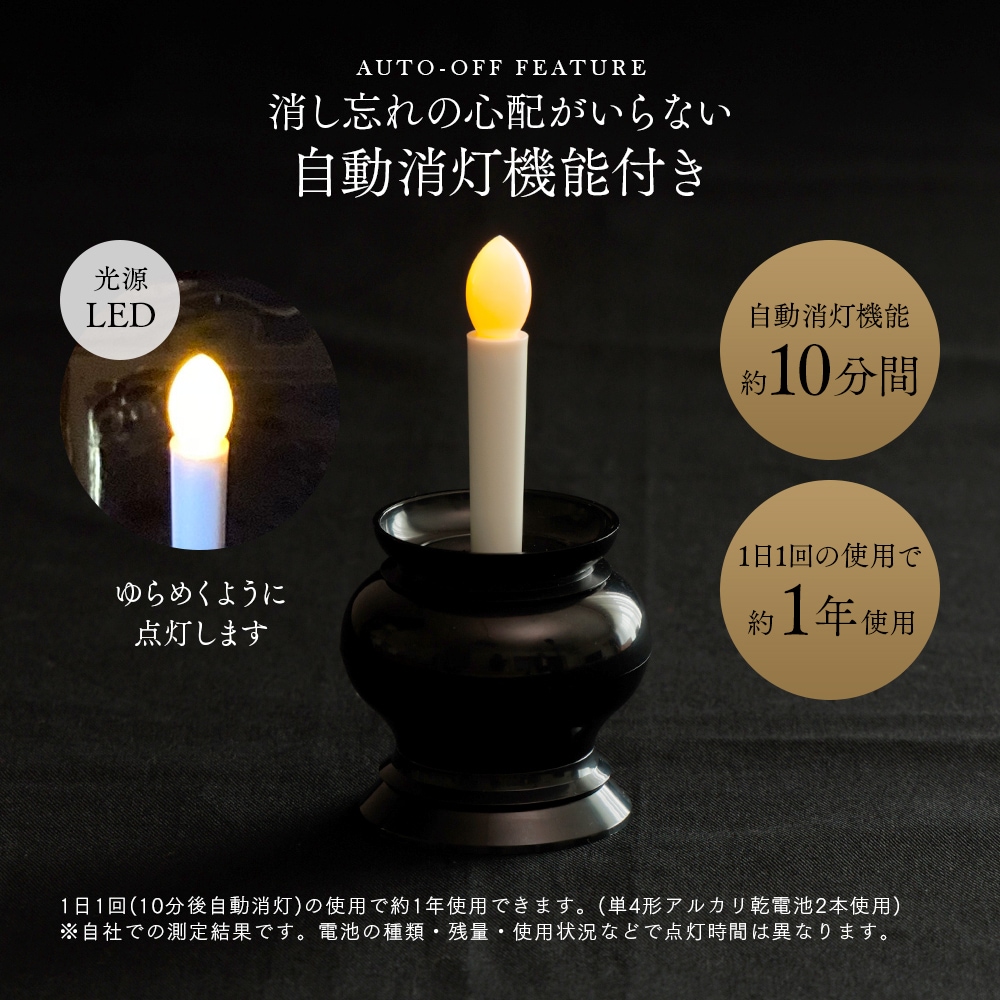 �Ф�Ȥ�ʤ�LED����������ư����