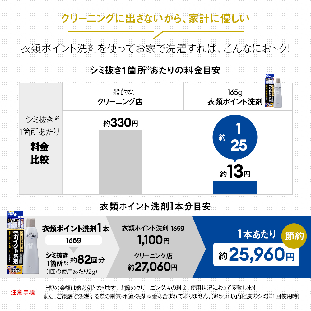 ���꡼�˥󥰲�����ΰ���ݥ�������� 165g