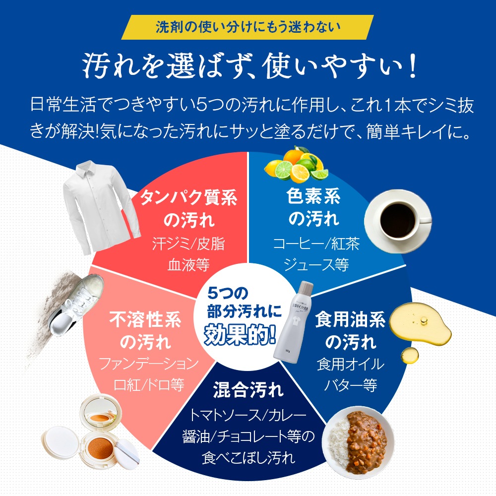 ���꡼�˥󥰲�����ΰ���ݥ�������� 165g