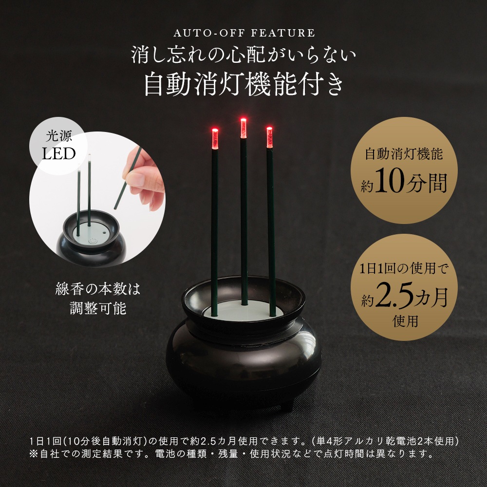 �Ф�Ȥ�ʤ�LED���Ἣư����