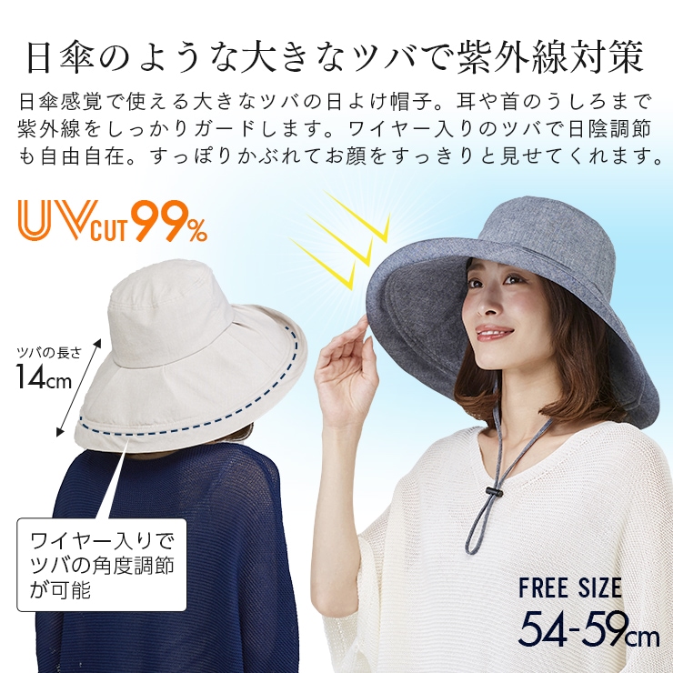 �����Τ褦��UV���åȤĤй�˹��