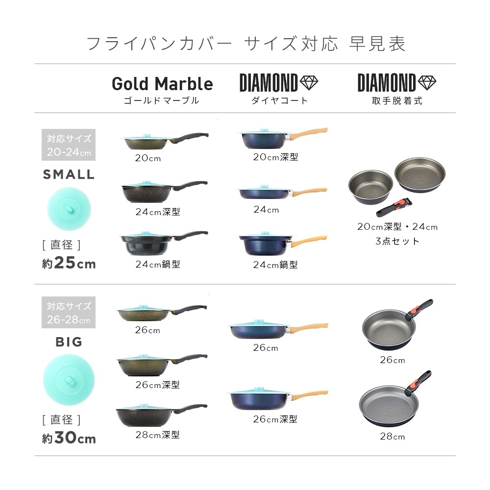 ���ꥳ��ե饤�ѥ󥫥С�2���� 20-28cm