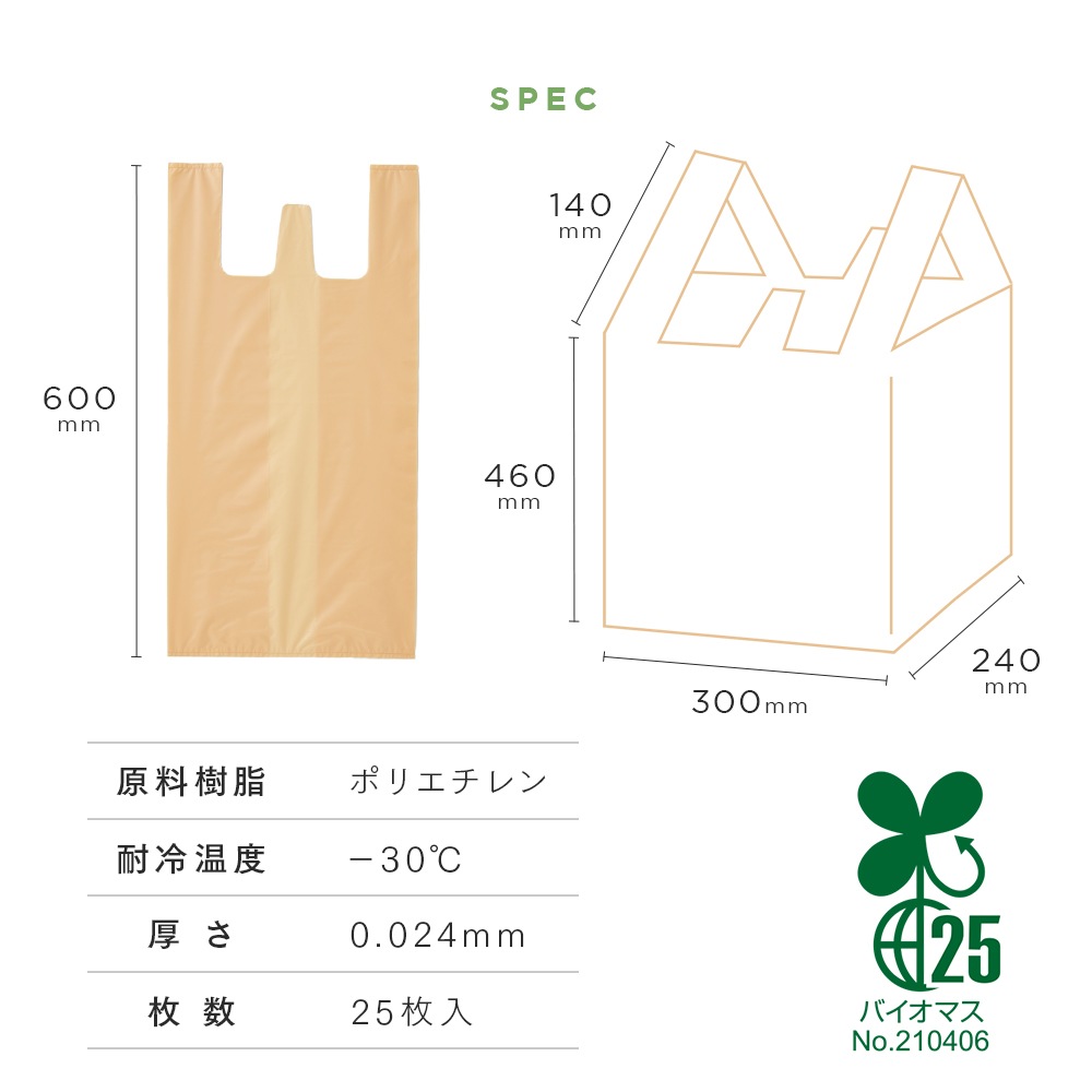 �Х����ޥ��Ǻ��۹翷ʹ�������� 25����