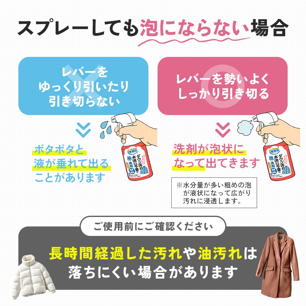 ���꡼�˥󥰲�����Υ����������������פ�ˢ����