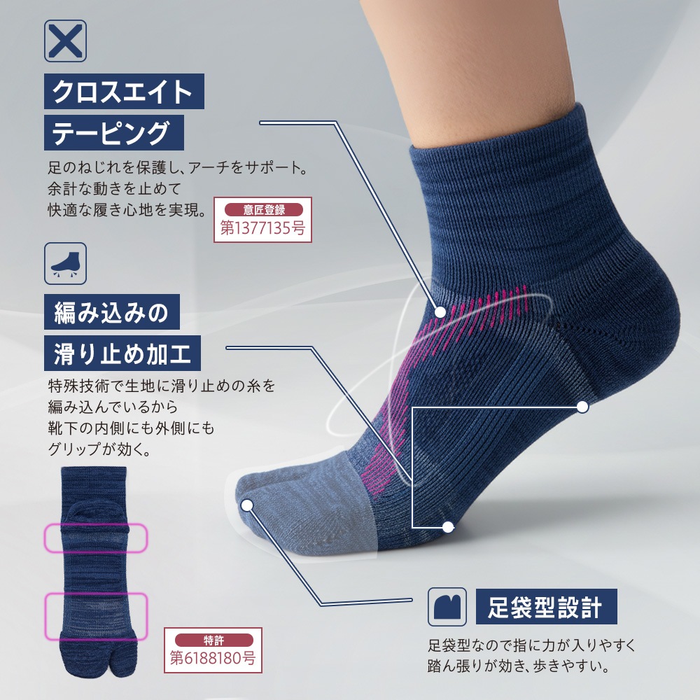 ­�޷����������󥰷���