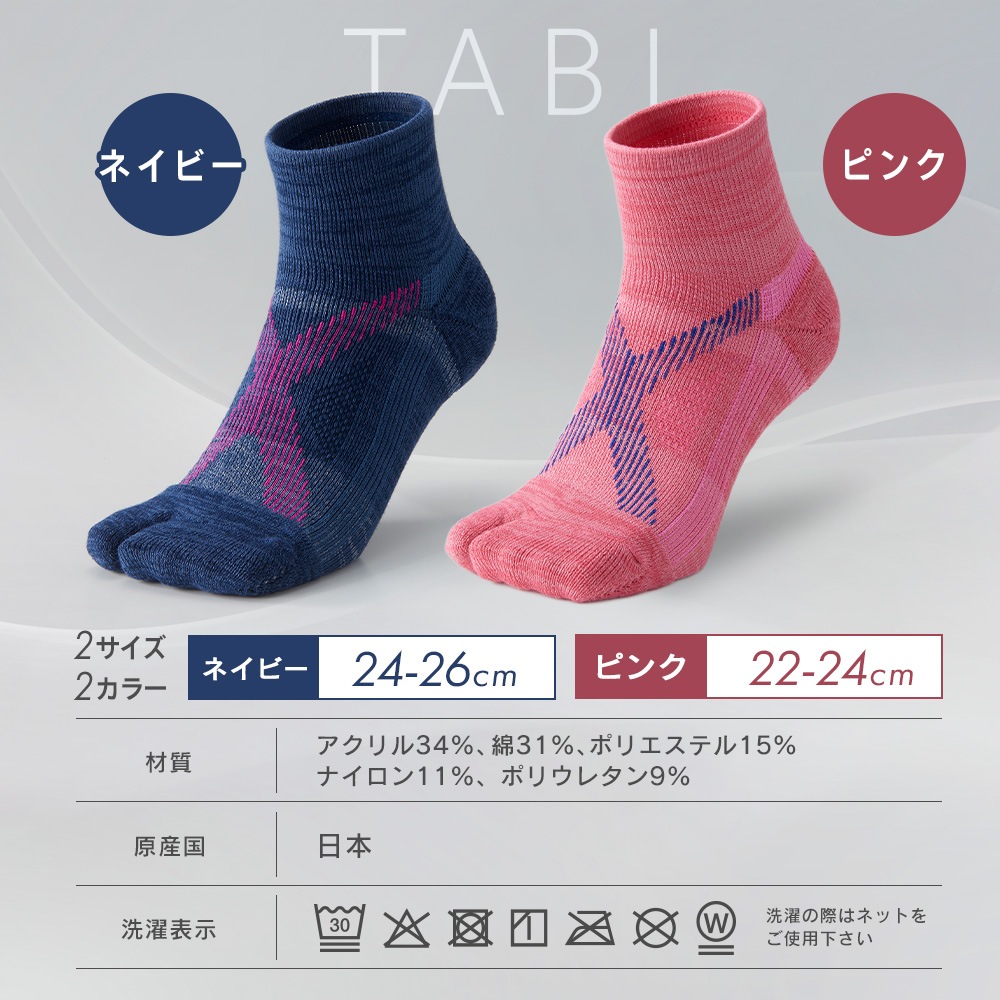 ­�޷����������󥰷���