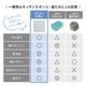 �ƥ��å���Τ褦�˻Ȥ����å��夿�路 20����