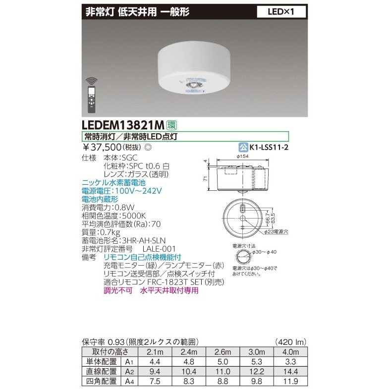 LED LEDEM13821M ǥ饤ƥå 